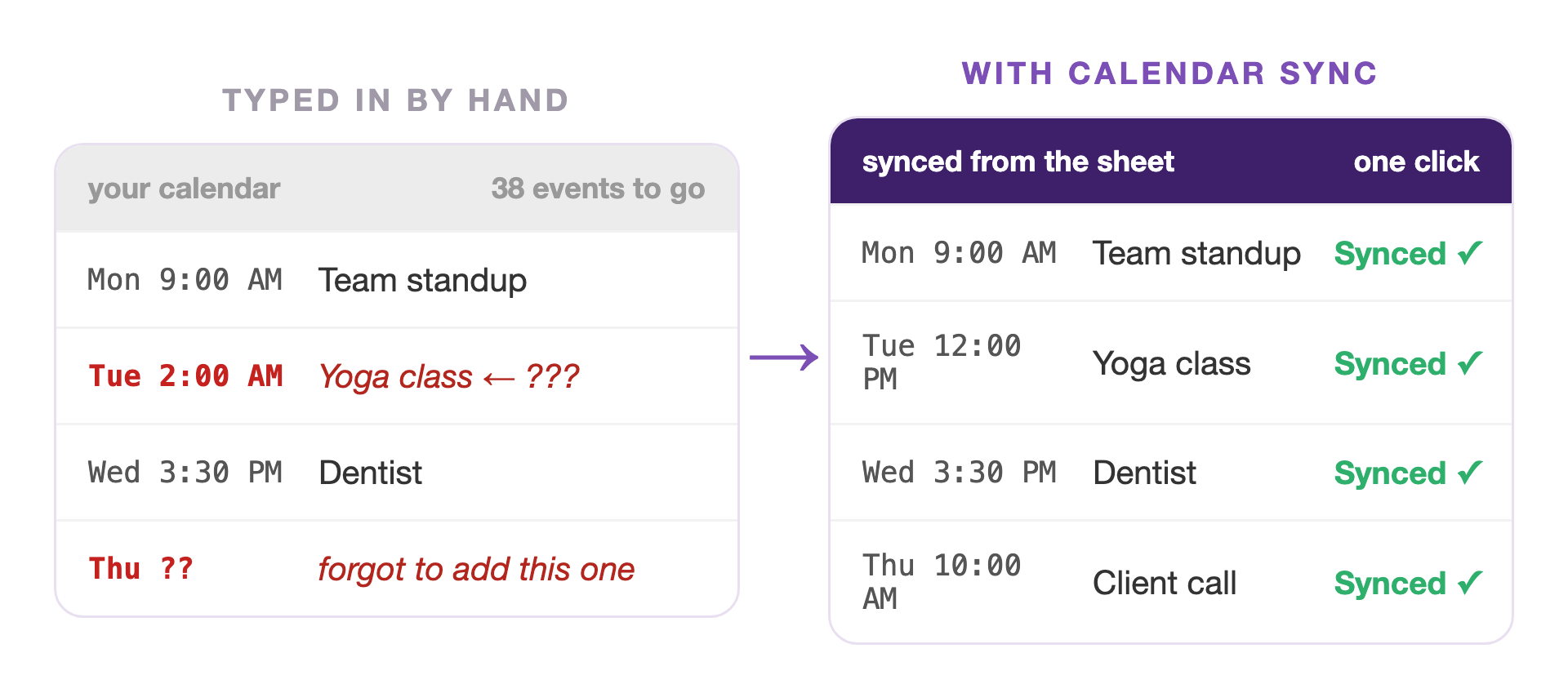 Before and after: a hand-typed calendar with yoga wrongly at 2 AM beside the same events synced correctly from a spreadsheet by Calendar Sync