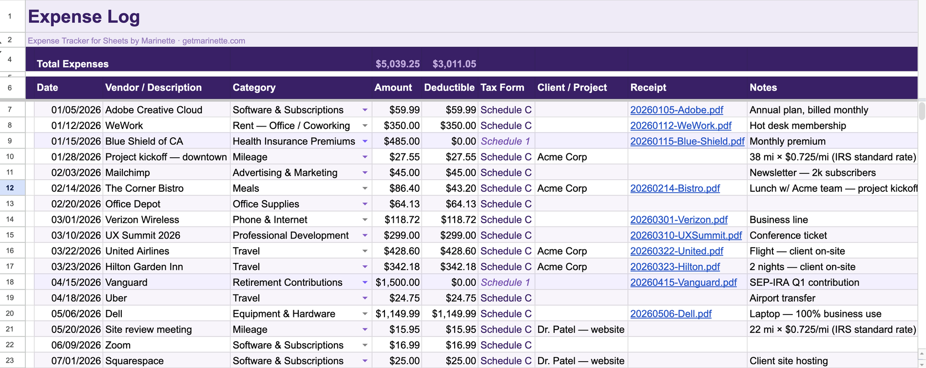 The Expense Log sheet: a year of dated expenses with categories, amounts, deductible amounts, tax form, linked receipts, and running totals