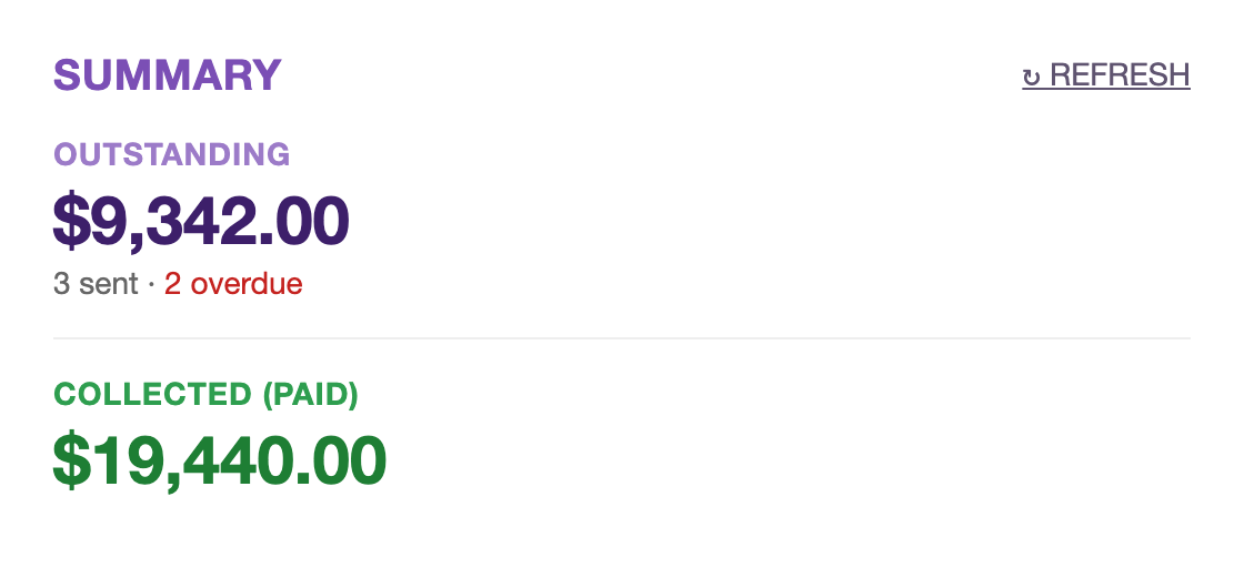 Sidebar summary showing outstanding and collected totals