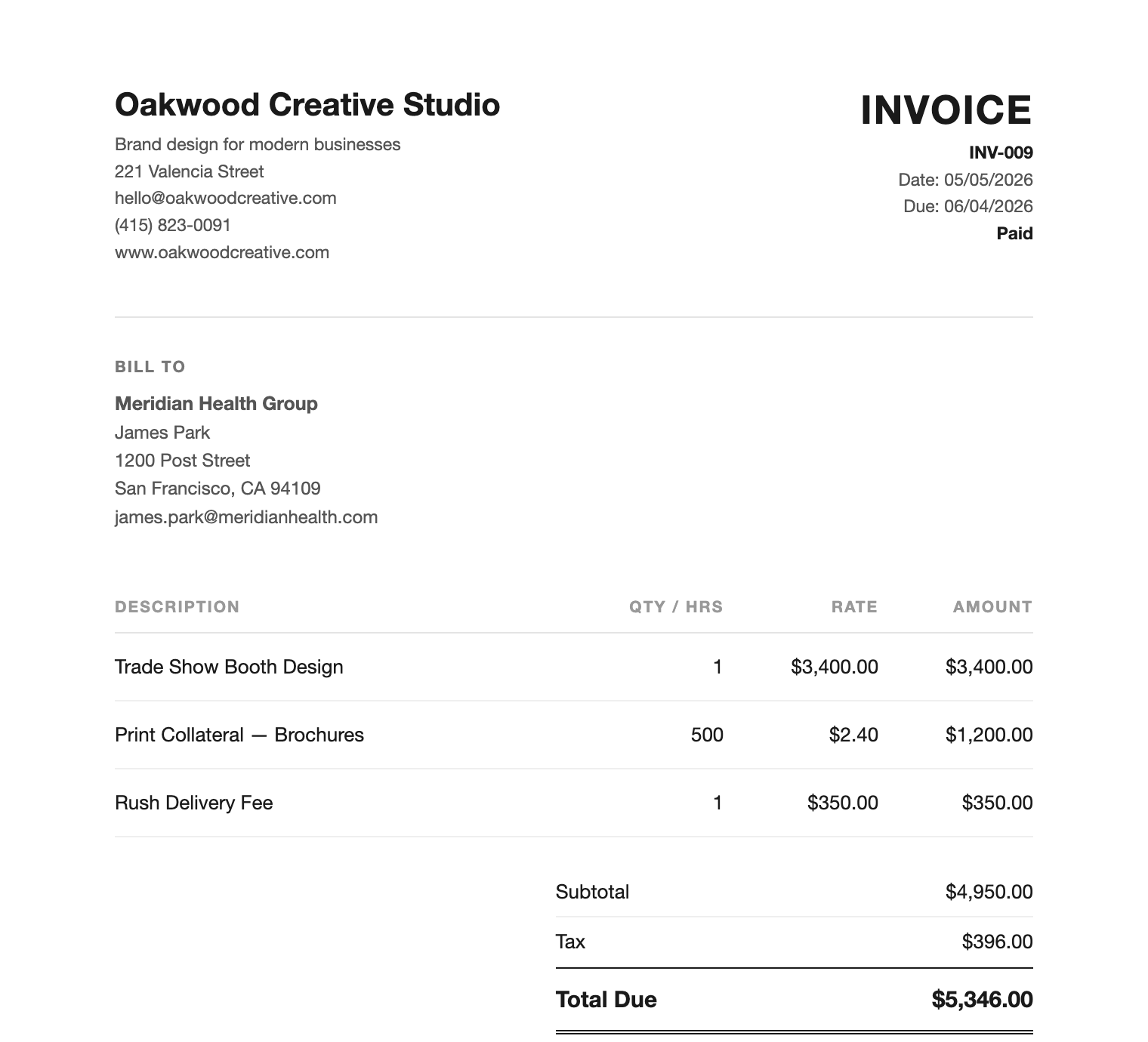 A generated PDF invoice with three line items, subtotal, tax, and total due
