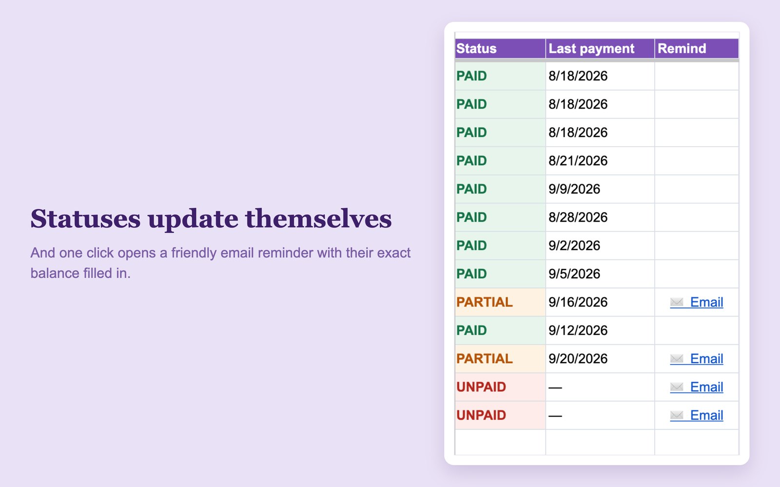 Member payment statuses with one-click email reminder links