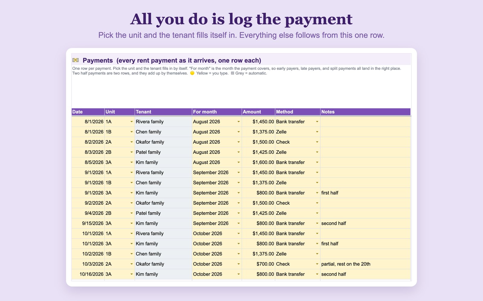 Logging a rent payment with the month it covers