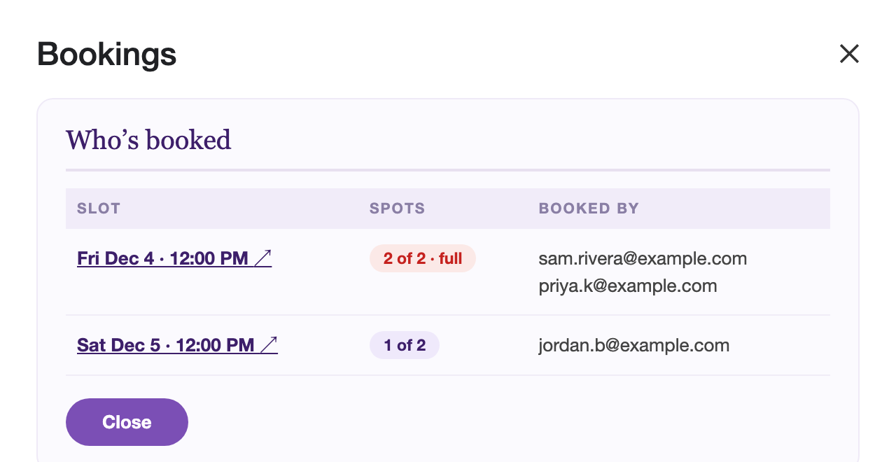 The Bookings dialog: who's booked per slot with spots-left pills and calendar links